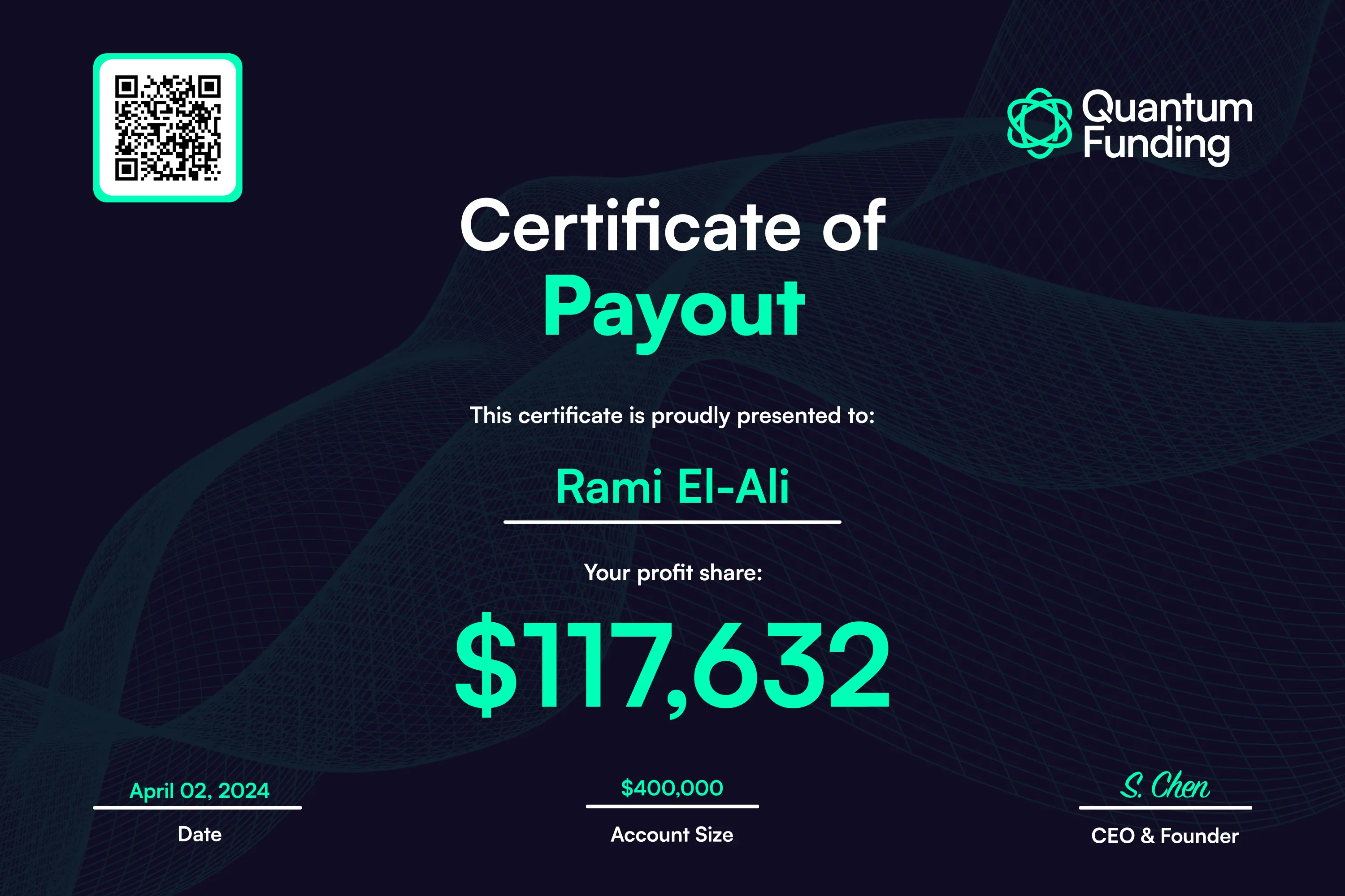 ELALIHOLDING Nachweis – Rami El Ali 1